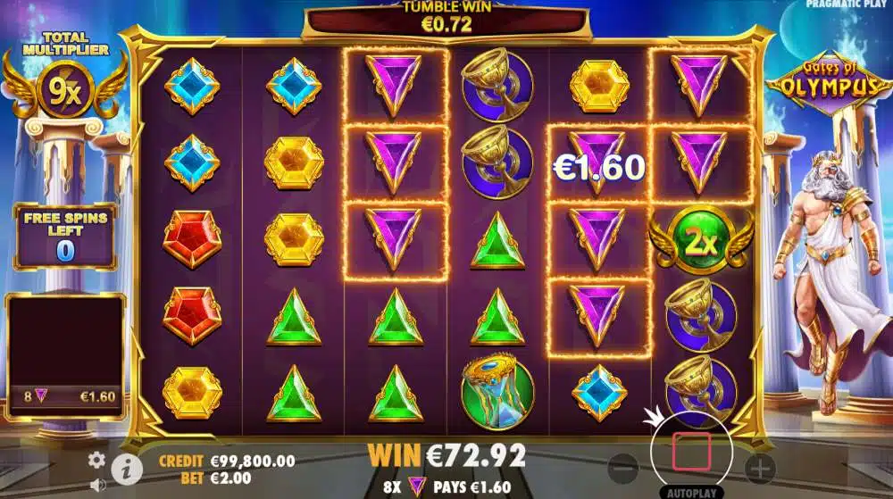 Gates of Olympus free spin