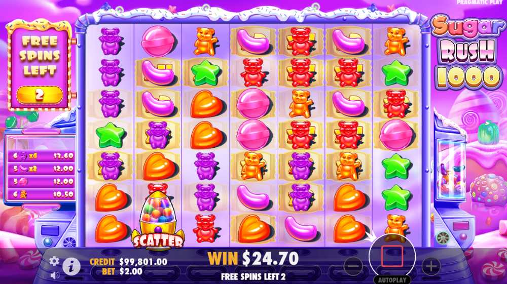 Sugar Rush 1000 mainkan gratis
