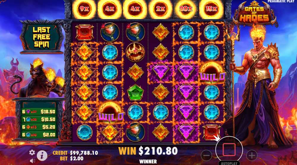 Gates of Hades slot feature
