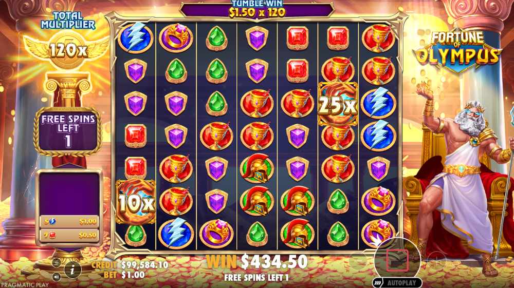 Fortune of Olympus slot gratis